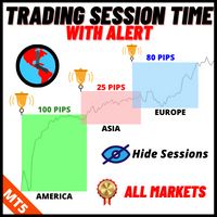 MT5-Trading Session Time With Alert MT5