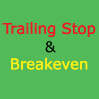 MT4-Trailing Stop Loss And Breakeven