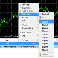 MT5-Trailing Stop Utility MT5