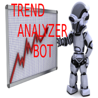 MT4-Trend Analizer Bot