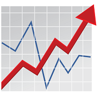 MT4-Trend AutoCatcher