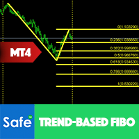MT5-Trend Based Fibo MT4