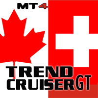 MT4-Trend CruiserGT for CADCHF