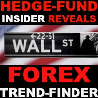 MT5-Trend Finder Multi Pair And Multi Time Frame