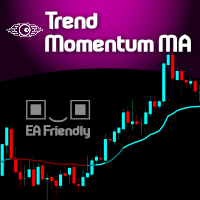 MT5-Trend Momentum MA