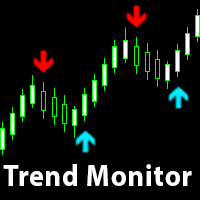 MT5-Trend Monitor MT5