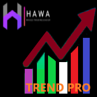MT4-Trend Pro with Momentum