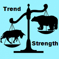 MT5-Trend Strength mt5