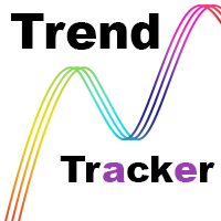 MT4-Trend Tracker for multi pairs and timeframes