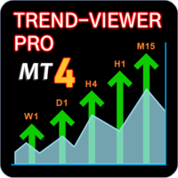 MT4-Trend Viewer Pro