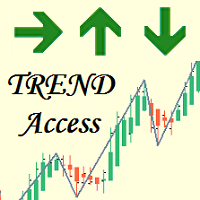 MT5-TrendAccess