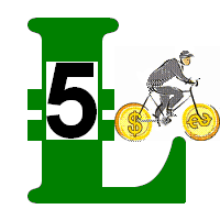 MT5-Trinity Impulse Relative Vigor Index