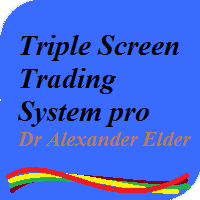 MT4-Triple Screen Trading System