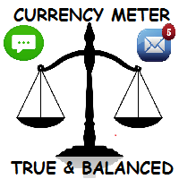 MT4-True Currency Strength Met...
