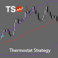 MT4-TSO Thermostat Strategy MT4