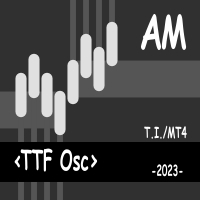 MT4-TTF Osc AM