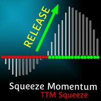 MT4-TTM Squeeze Momentum MT4