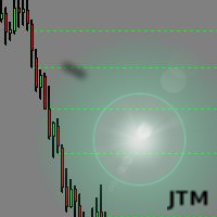MT5-Untested Supply And Demand Zones Detector