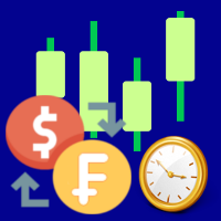 MT5-UsdChf Hourly Bias