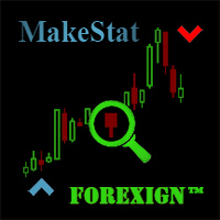 MT4-Utility for Signal Service