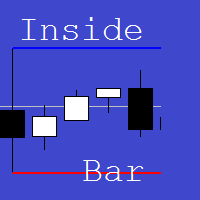 MT4-VAInsideBar