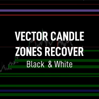 MT5-Vector Candle Zones Recover