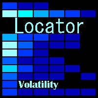 MT5-Volatility Locator MT5