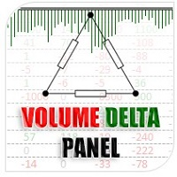 MT5-Volume Delta Panel MT5