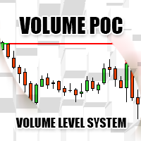 MT4-Volume POC