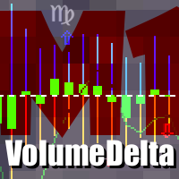 MT5-VolumeDeltaM1 MT5