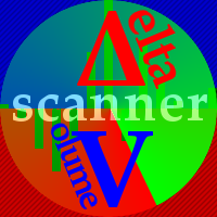 MT4-VolumeDeltaScanner