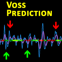 MT4-Voss Prediction Indicator MT4