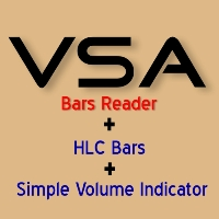 MT4-VSA System Bars Reader