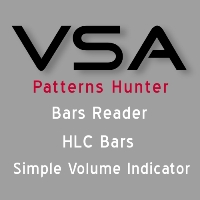 MT4-VSA System Patterns Hunter