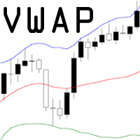 MT5-VWAP with Standarddeviation