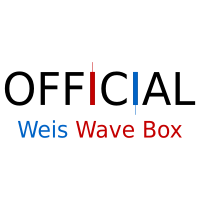 MT5-Weis Wave Box MT5