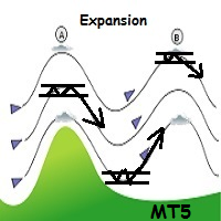 MT5-WindExpansion MT5