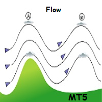 MT5-WindFlow MT5