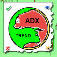 MT4-Winshots ADX Trend