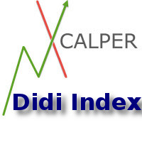 MT5-XCalper Didi index