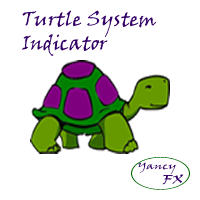 MT4-YFX Turtle System Indicator