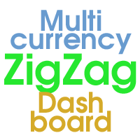 MT4-ZigZag Dashboard for MT4