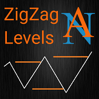 MT4-ZigZag Levels