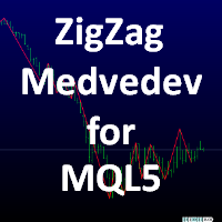 MT5-ZigZag Medvedev for MQL5
