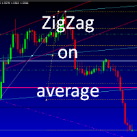 MT4-ZigZag on average