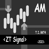 MT4-ZT Signal AM