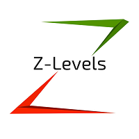 MT4-ZLevels